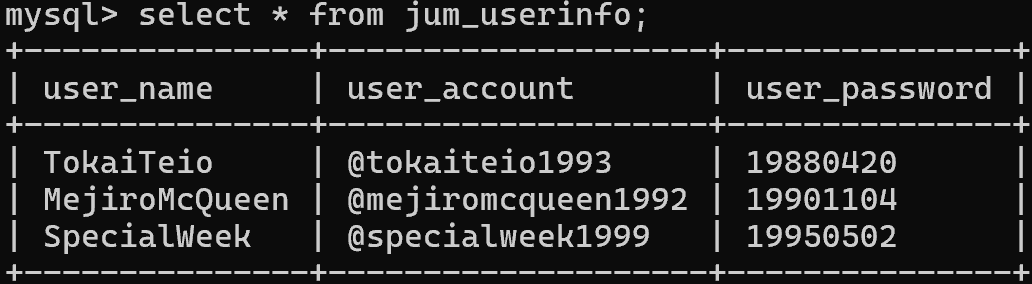 示例用数据库